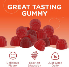 Zahler Chapter Six gummies on a table suggest convenient dosage for daily detox routines