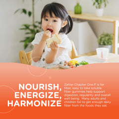 Zahler Fiber Gummies two-serving shows two gummies per day