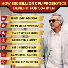 Zanleuds Probiotics 1900mg Prebiotic Fiber highlights nourishing gut microbiome.