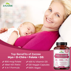 Zazzee ingredients label highlights Myo- and D-Chiro Inositol blend.