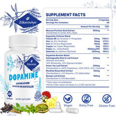 Zdoroviye dopamine capsules closeup highlighting convenient daily use.