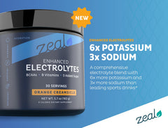 Zeal Electrolyte Powder being poured into a glass showing quick mix and color