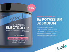 Zeal Electrolyte Powder pour demonstrates quick mix after workouts.