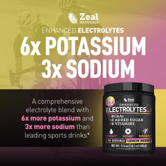 Zeal Electrolyte Powder pink Himalayan salt for electrolyte balance during activity