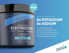 Scoop of Zeal Electrolyte Powder for precise mixing
