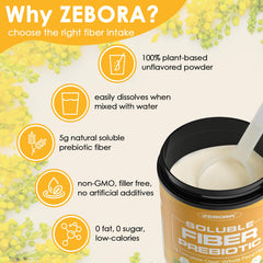 ZEBORA unflavored powder blends into water with no taste change