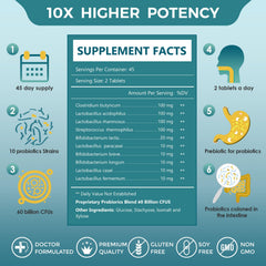 ZEBORA probiotics delayed-release technology protecting capsules