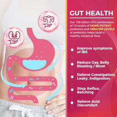 ZEBORA Probiotics for Women 45 packets suitable for daily on-the-go routine