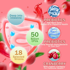 ZEYARUIBO cranberry ingredients highlighting urinary and immune support.