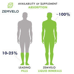 Daily usage setup with glass and spoon suggests easy supplementation.