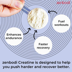 Zenbodi Creatine powder swirling in shaker for easy hydration