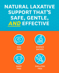 Zenwise Health digestive health probiotic stacks image conveys live CFU benefit and microbiota support.