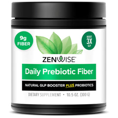 Zenwise Health ZenGLP-1 bottle label highlights digestive support and wellness.