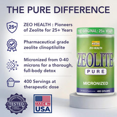 Zeolite Pure powder scene highlighting clean, easy mixing with water after meals