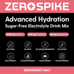 Zerospike grapefruit flavor packaging front highlighting keto and sugar-free.
