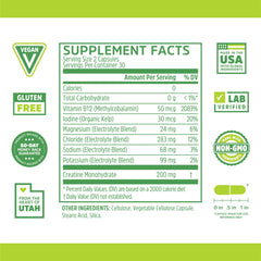 ZHOU Fast Support bottle label closeup highlighting minerals and creatine for energy support.