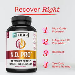 Zhou N.O. Pro capsules closeup showcases veggie capsules for clean daily use