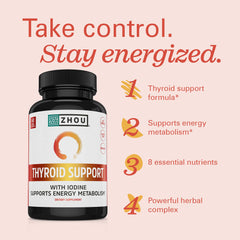 Ingredient blend featuring iodine, selenium, and zinc for balanced nourishment