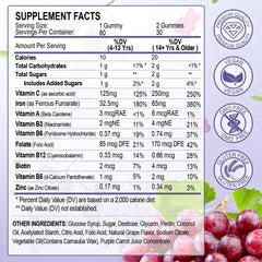 ZHPHK vegan iron supplement grape gummies on plate