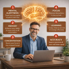 Zylvrax label highlights Lion's Mane and Ashwagandha for cognitive support