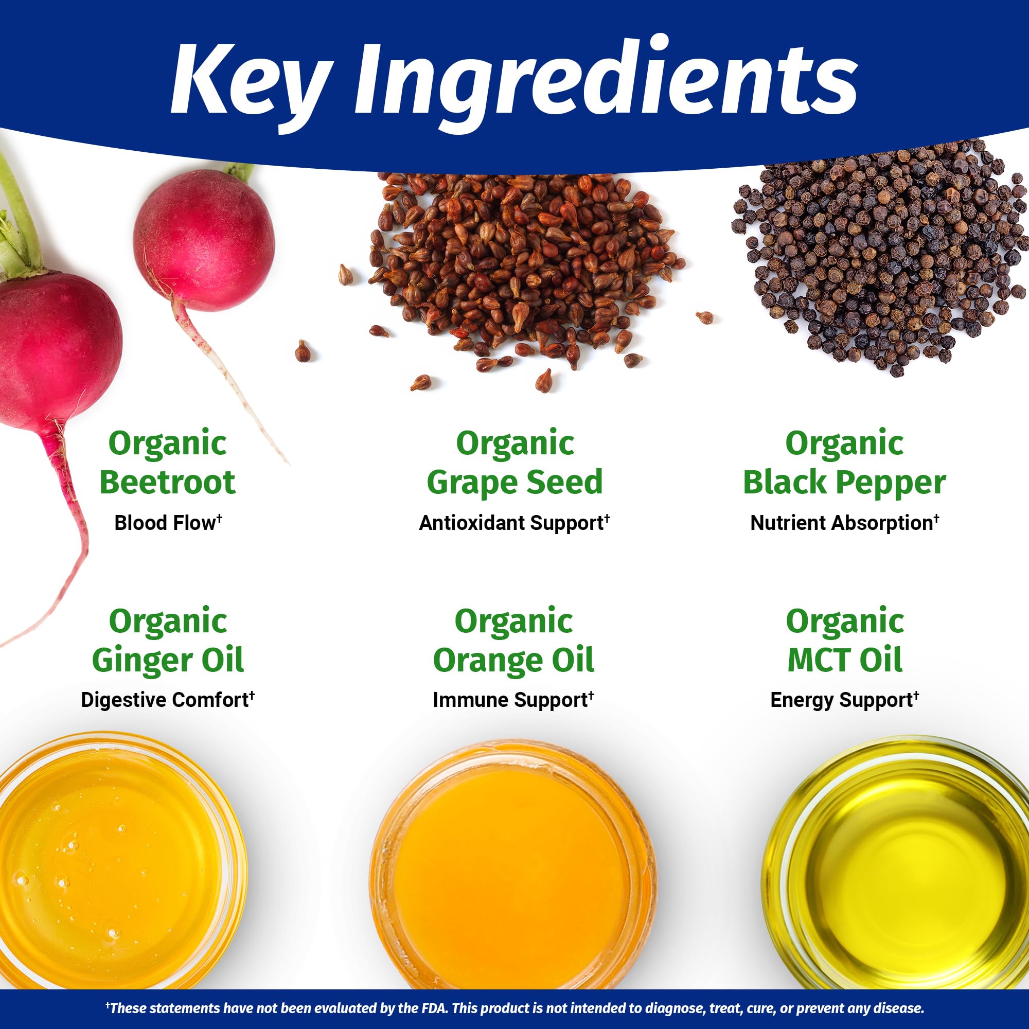 Box-front display communicates organic beetroot extract and clean plant-based ingredients.