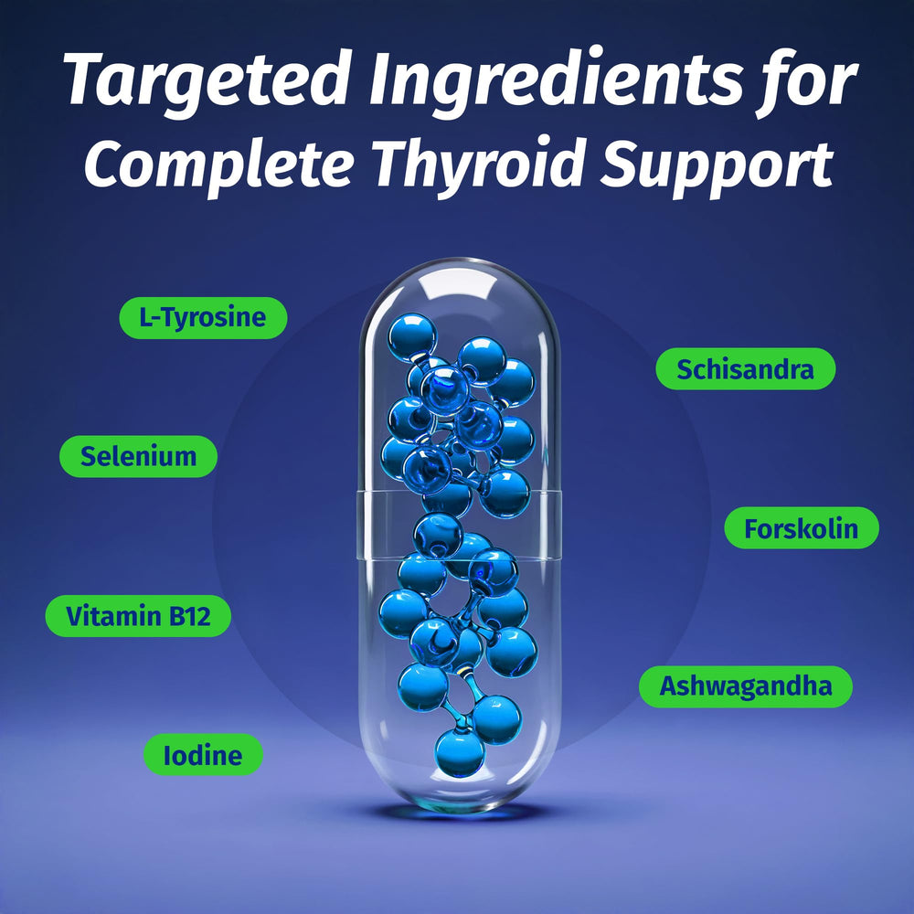 Ingredients visual for 1 Body Thyroid Support showing selenium and zinc