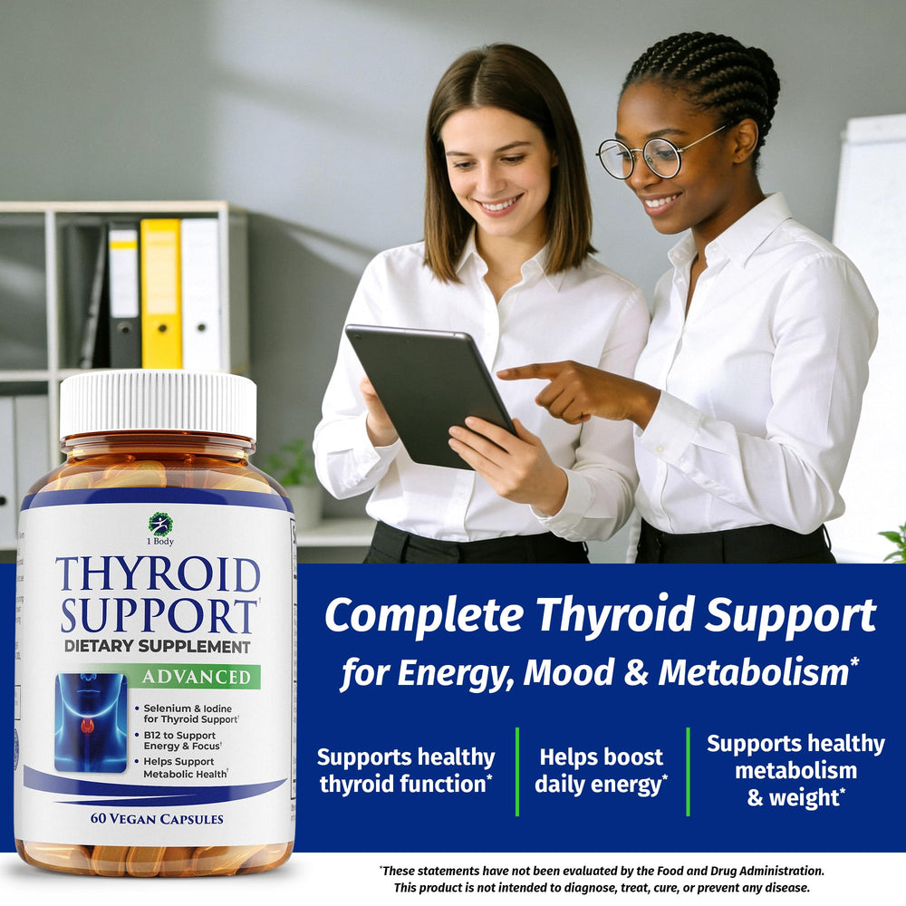 Close-up of 1 Body Thyroid Support label highlighting minerals