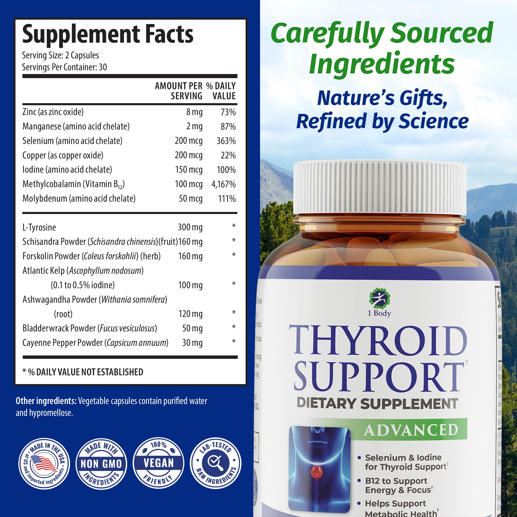 Packaging box for 1 Body Thyroid Support with 30-day supply