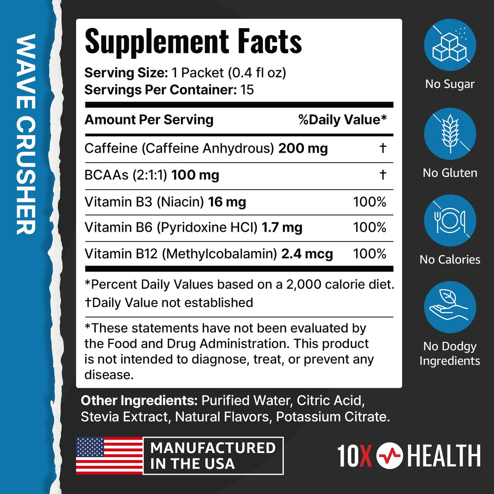 Close-up of caffeine and BCAA ingredients in Energy Wave Crusher blend.