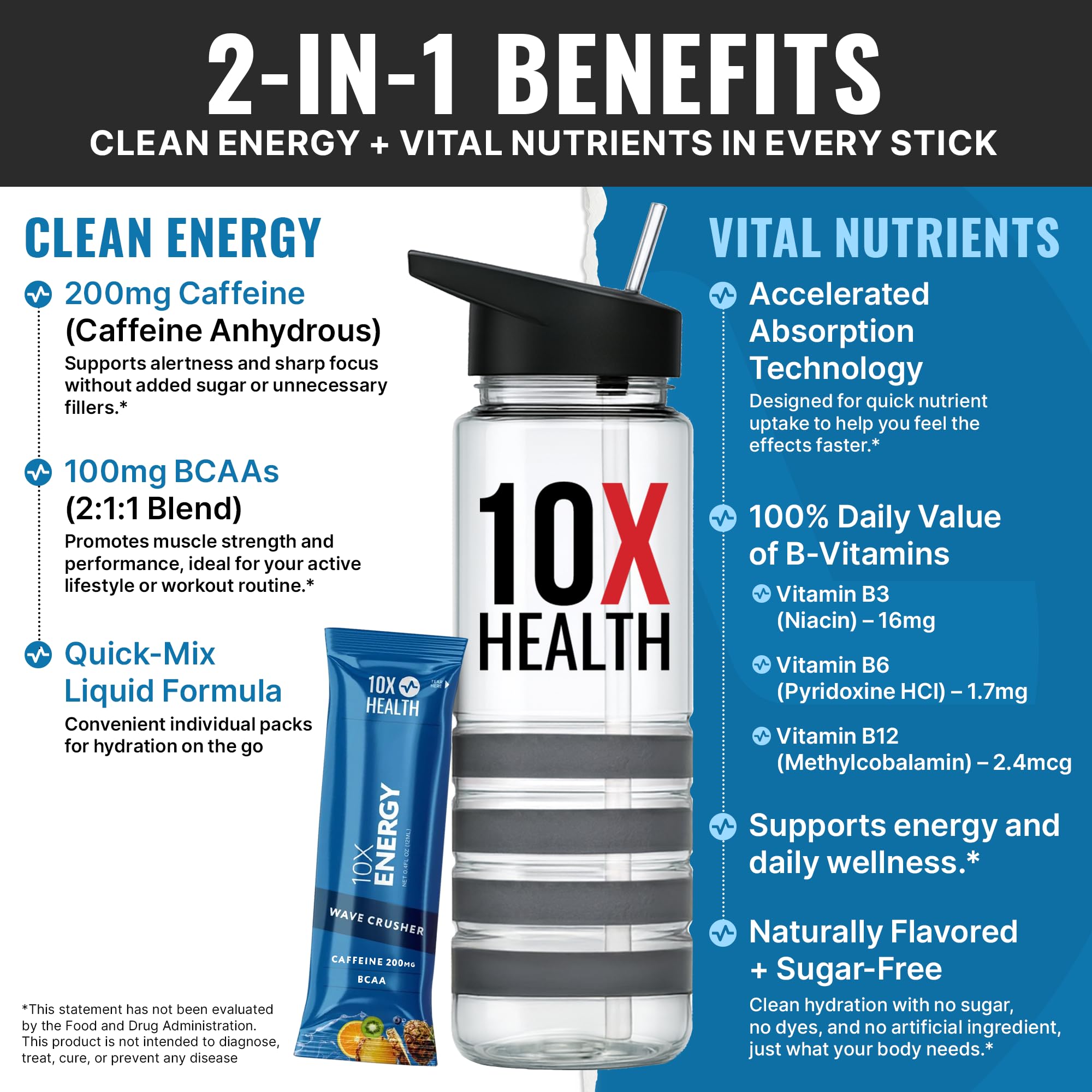 Energy Wave Crusher tropical punch dissolving in water for fast refreshment and lift.