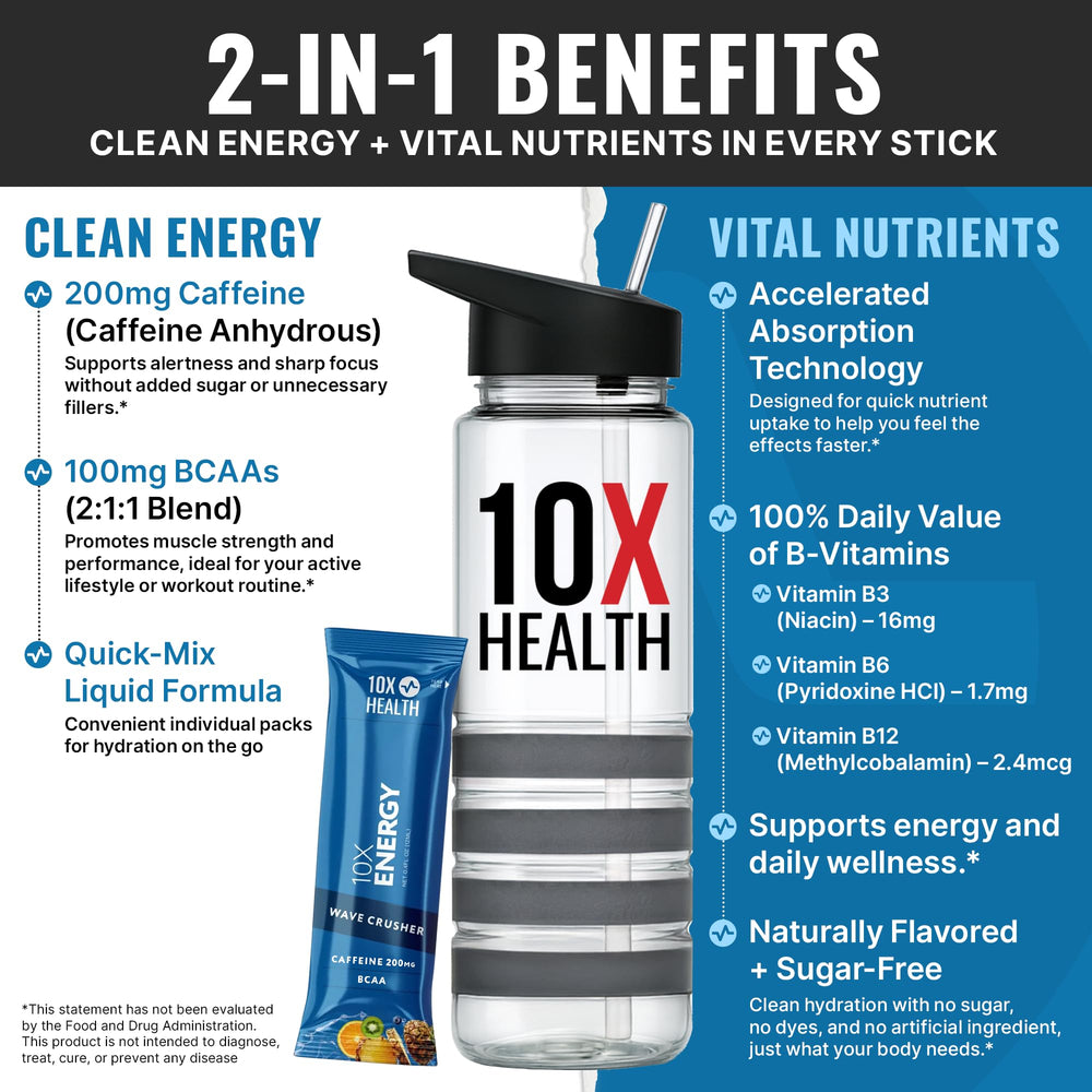 Energy Wave Crusher tropical punch dissolving in water for fast refreshment and lift.