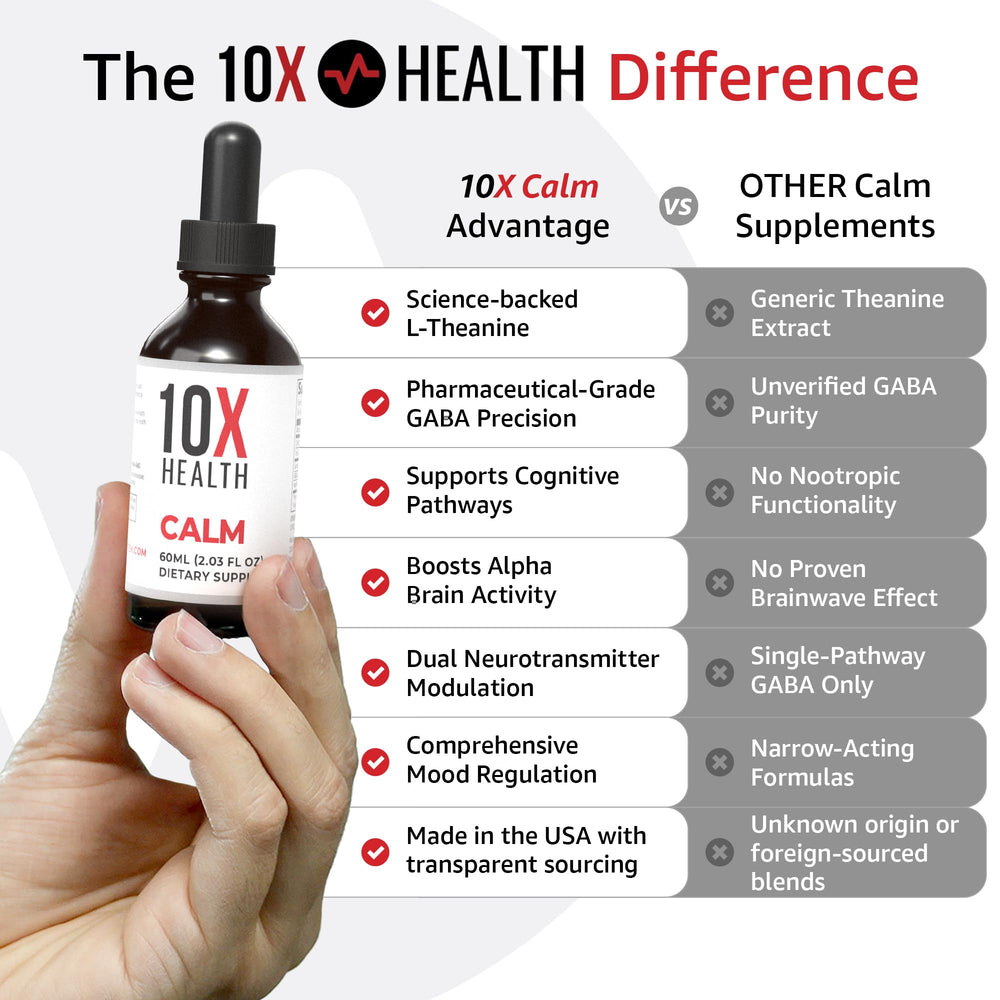 Pouring Calm Drops demonstrates quick absorption for on-the-go relaxation.