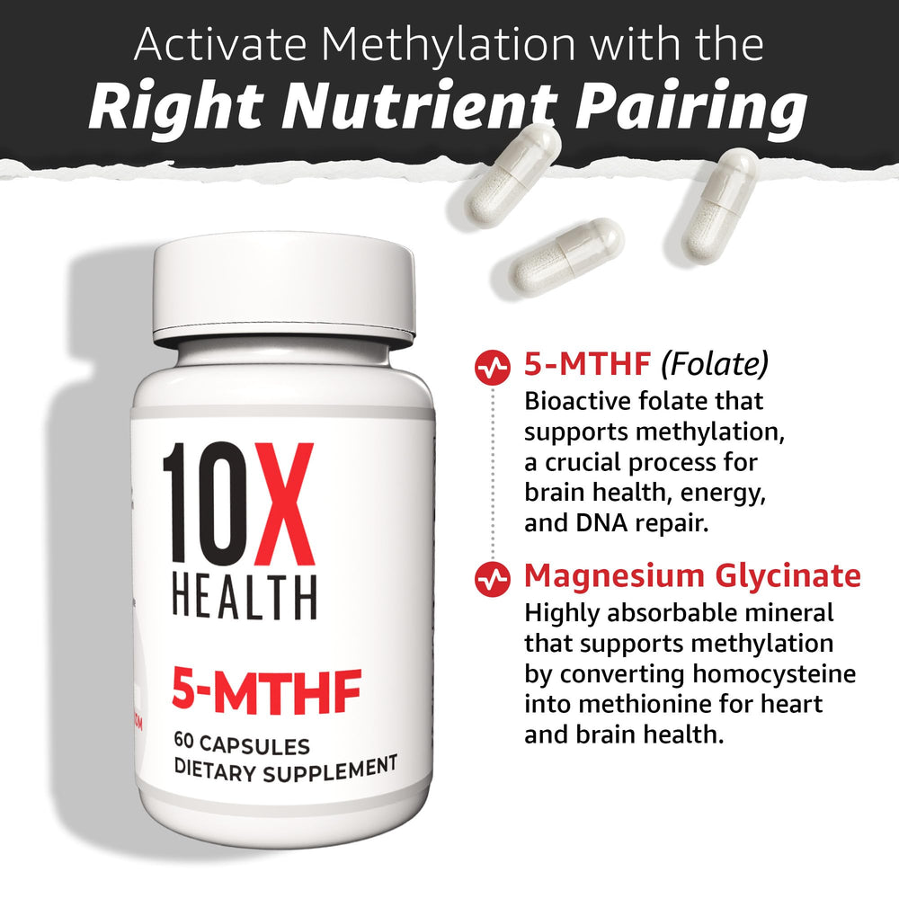 10X Health System 5-MTHF Methylfolate + Magnesium — Bioavailable Folat ...