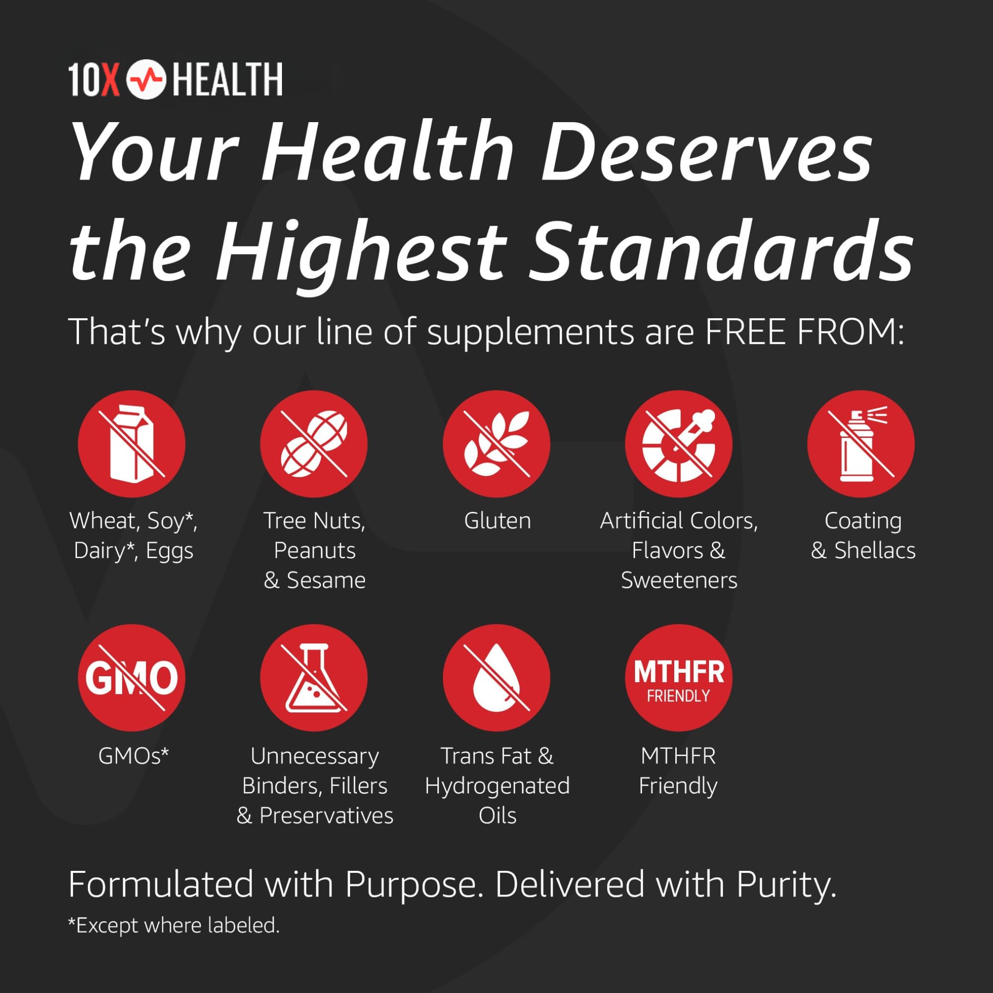 Ingredients chart for 10X Health System D3K2 supplement.
