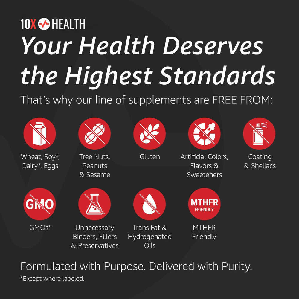Ingredients chart for 10X Health System D3K2 supplement.