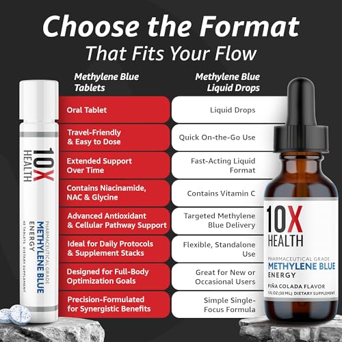 10X Health System Methylene Blue tablets supplement-scene with glass of water for easy hydration-friendly intake.