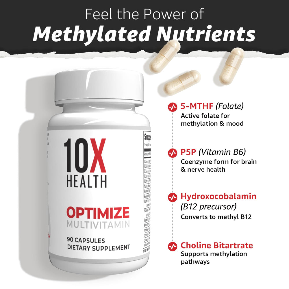 Back nutrition facts panel on the Optimize Multivitamin bottle