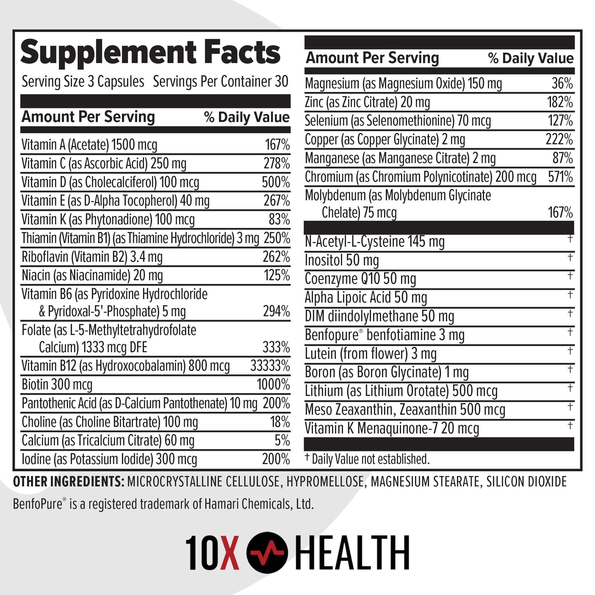 Side view of 90‑cap bottle indicating multi-month supply