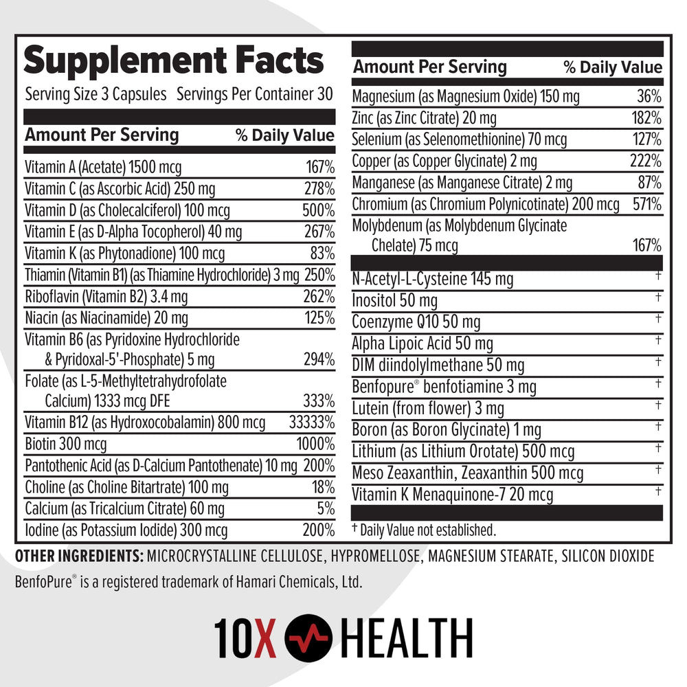 Side view of 90‑cap bottle indicating multi-month supply