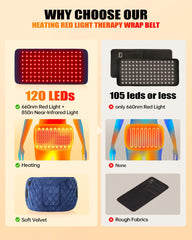 120 LED red light therapy belt wrapped on waist with customizable warmth.
