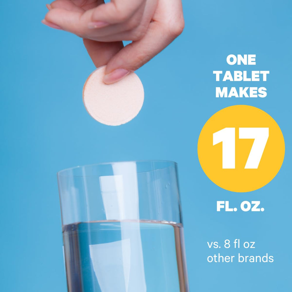 1ABOVE Jet Lag Relief tablets immune-support ingredients close-up highlights vitamins.