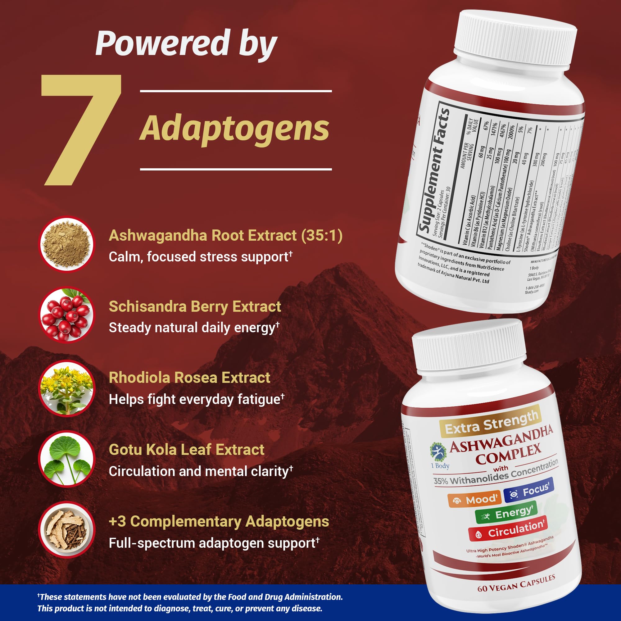 1 Body Ashwagandha Complex label-detail shows Shoden extract potency