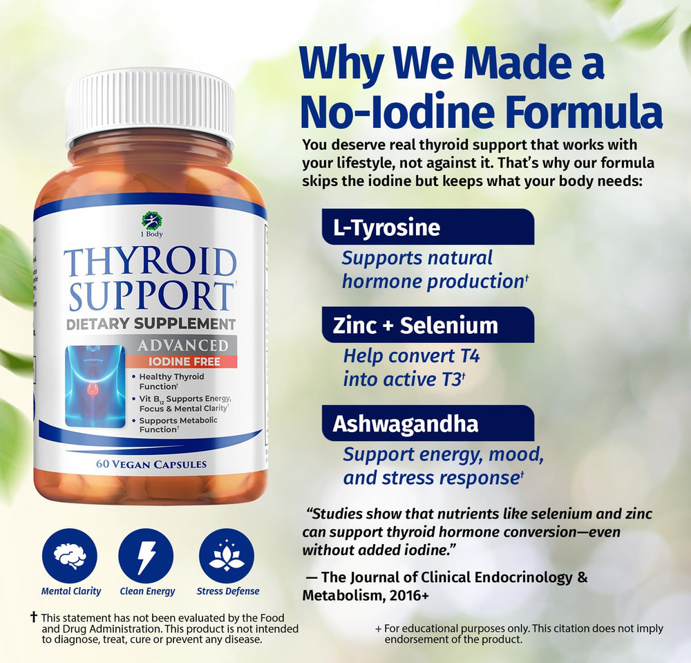 1Body Thyroid Support zinc-selenium minerals highlight daily nourishment and essential micronutrients
