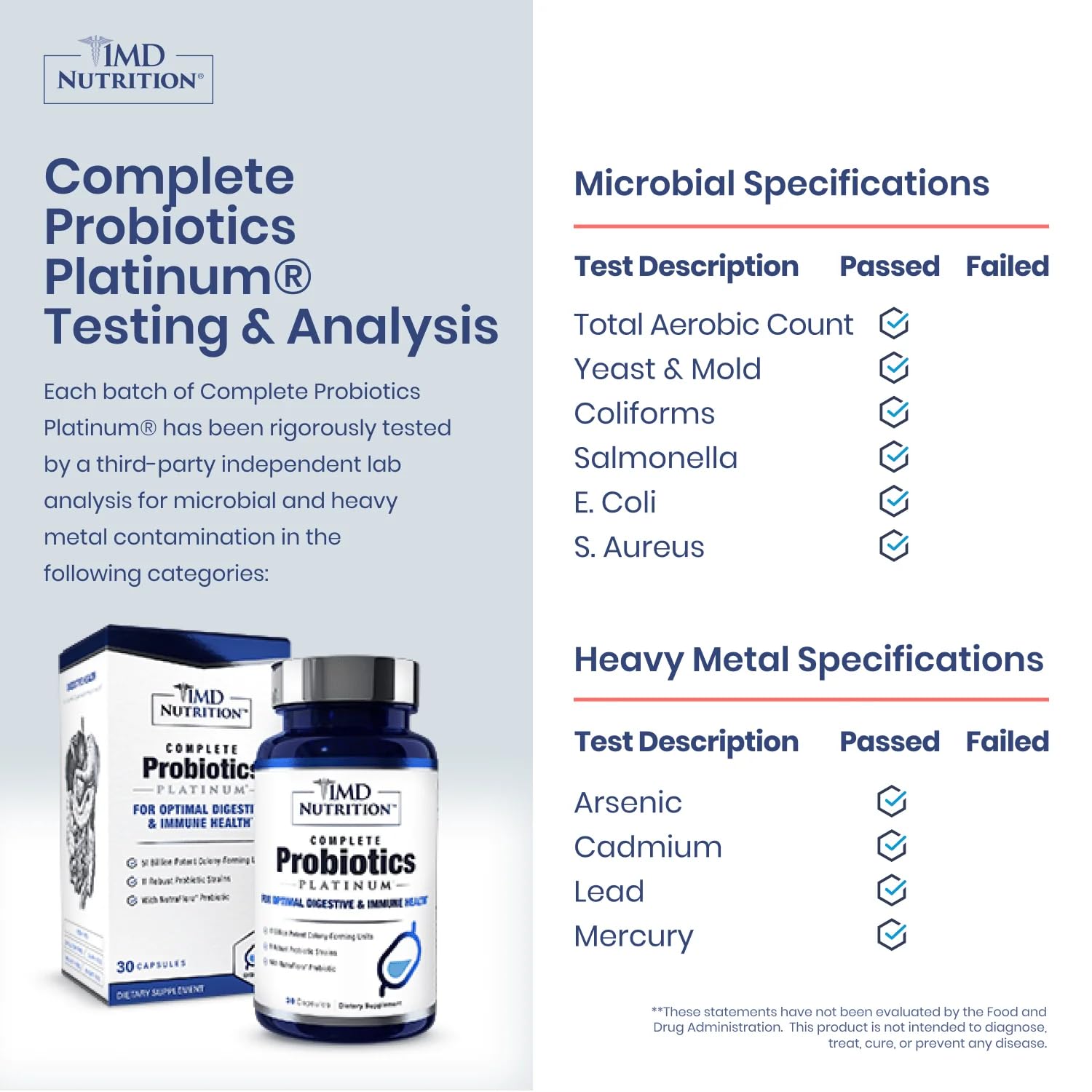 1MD Complete Probiotics Platinum bottle back lists 51B CFUs per capsule