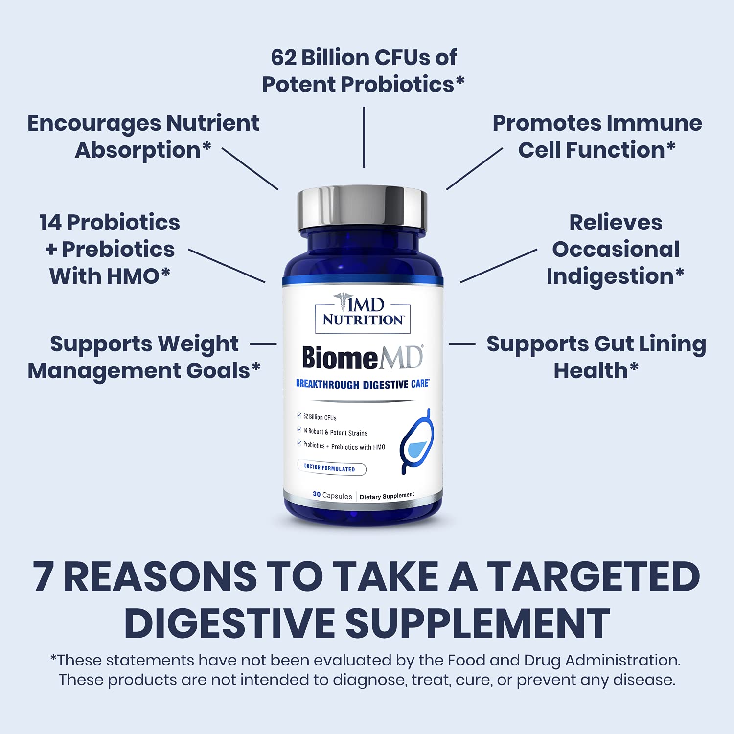 BiomeMD Probiotics capsules in hand illustrating simple daily intake with water.