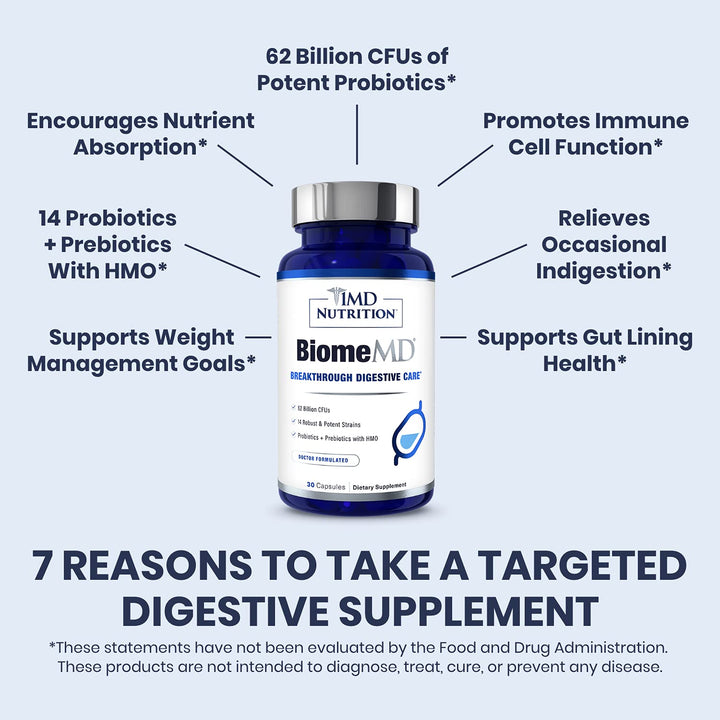 BiomeMD Probiotics capsules in hand illustrating simple daily intake with water.