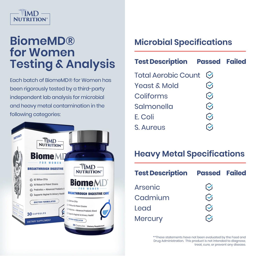 1MD Nutrition BiomeMD Probiotics for Women capsules close-up showing capsule size and daily use