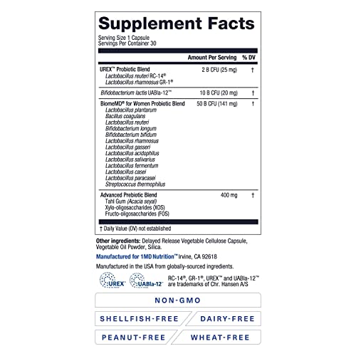 1MD BiomeMD capsules in hand ready for a fiber-rich meal