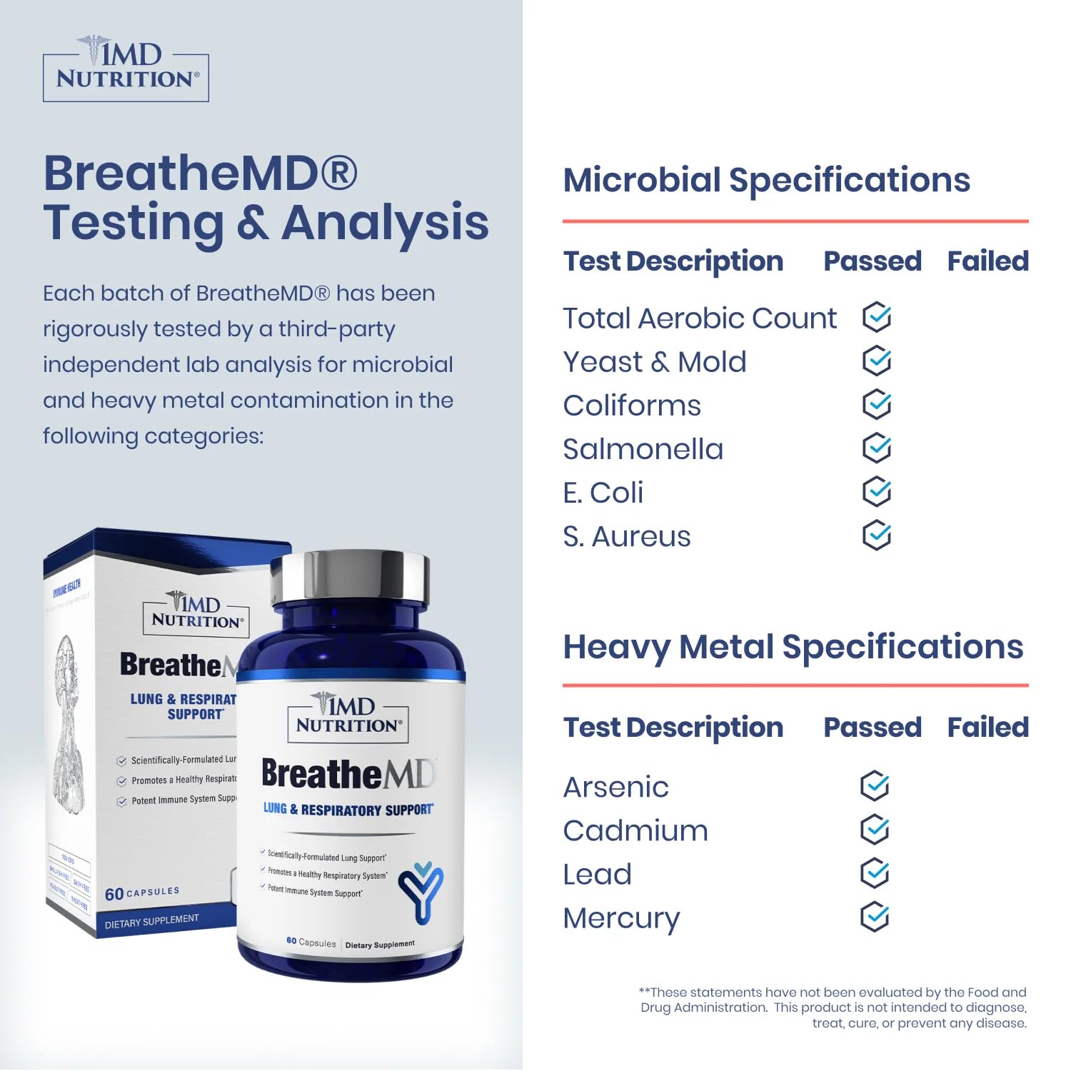 1MD Nutrition BreatheMD bottle back shows ingredients and dosing guidance for respiratory wellness