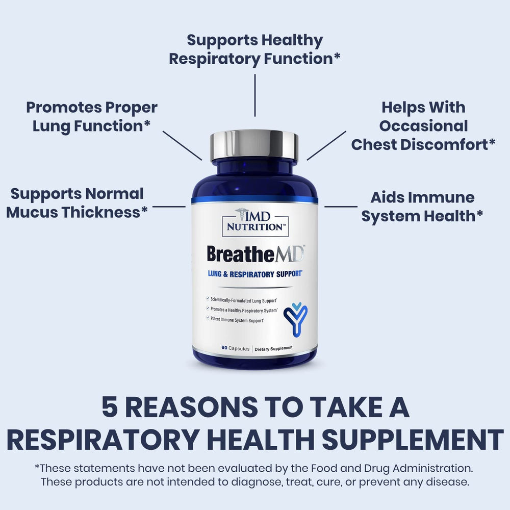 1MD Nutrition BreatheMD outer packaging conveys natural botanicals and a clean label